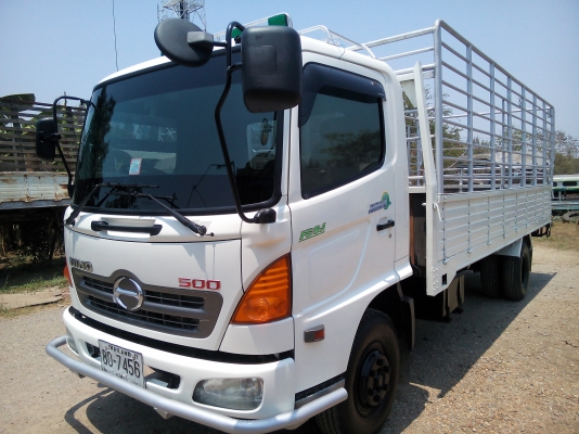 6 ล้อกลาง  *Euro.3*  HINO (SERIES.500)  MEGA. FC9J 175 แรงม้า+*คอมมอนเรว* ยาว5.50ม.  รถสวยเดิม *รถห้างแท้*  เอกสารพร้อมโอน