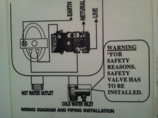 เครื่องทำน้ำอุ่นไฟฟ้า L A.ขนาดถังใหญ่ 30ลิตร ตัวถังเป็นสแตนเลสมีฉนวนกันความร้อนรอบถังl ขนาด 1550 W. (กินไฟน้อยกว่าที่มีขายในบ้านเราหลายเท่าและต่อท่อไปใช้งานได้หลายจุด)ในตัวเครื่องมีระบบป้องกันต่างๆ