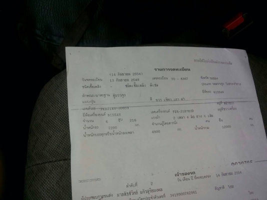 ขาย6ล้อตู้นิสสันสวยๆปี48 ขาย6ล้อตู้นิสสันสวยๆปี48