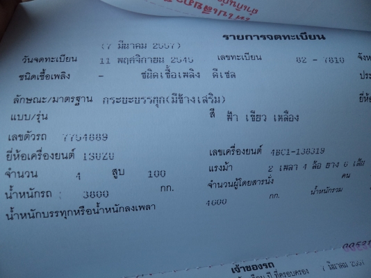 ขายถูกๆเจ้าของขายเองคับรถ6ล้ออีซูซุKSสภาพสวยๆพร้อมใช้งาน