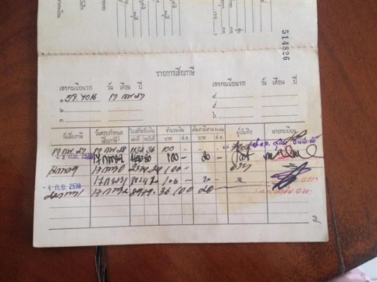 ขาย dt 125 ขาย dt 125