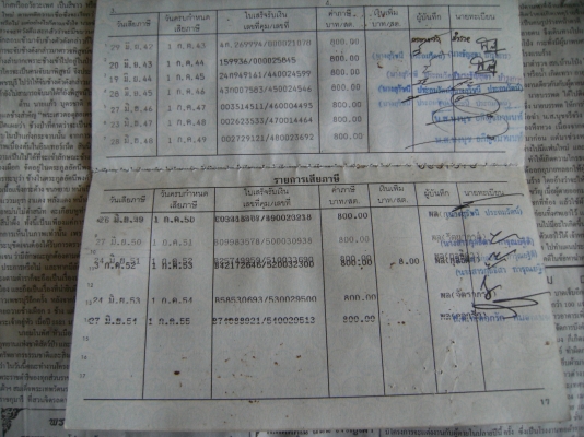 ขายถูก ขายแล้ว