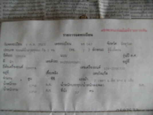 ขายถูก ขายแล้ว