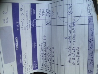 ขายกระบะตอนเดียวถูกๆ