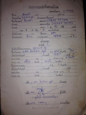 ขายเล่มส้ม c70