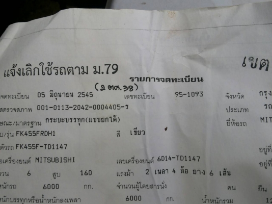 ขายรถ6ล้อFUSO ดั๊มพร้อมใช้งาน ราคาถูก ขายรถ6ล้อFUSO ดั๊มพร้อมใช้งาน ราคาถูก