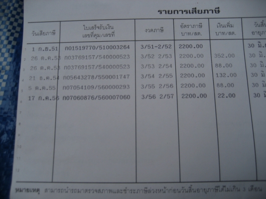 ตู้สีข้าว 6ฟุต  พร้อมรถ นิสัน 100 แรง  ทะเบียนเต็มราคา 13500 บาท