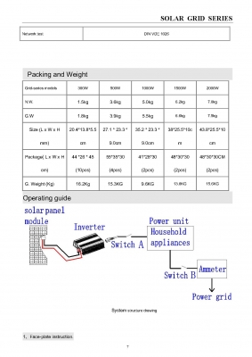 อินเวอร์ลดค่าไฟฟ้าบ้าน