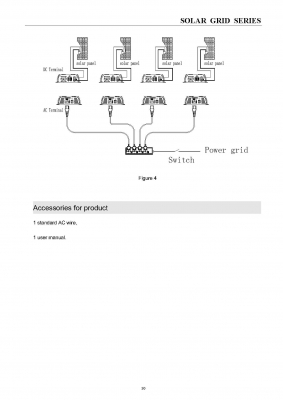 อินเวอร์ลดค่าไฟฟ้าบ้าน