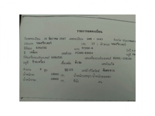 ขายโคมัสสุ PC200-6 เครื่องดี เอวแน่น ไฟฟ้าค้าเต็ม เอกสารพร้อมโอน