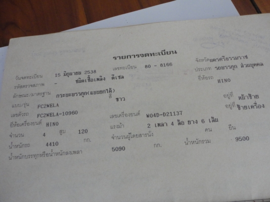 ขายรถบรรทุก 6ล้อดัมพ์ HINO FC 2WELA ซุปเปอร์เสี่ย ห้างแท้