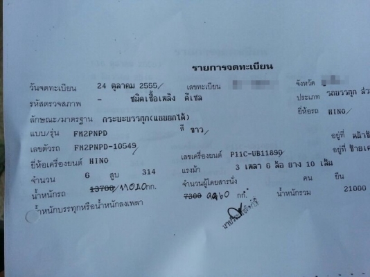 รถฮีโน่ 10 ล้อดั้ม 320 แรงม้า. ปี 46 สนใจติดต่อ 081 - 6079515 รถฮีโน่ 10 ล้อดั้ม 320 แรงม้า. ปี 46 สนใจติดต่อ 081 - 6079515