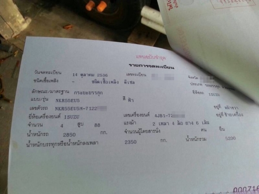 รถอีซูซุ 6 ล้อดั้ม NKR 88 แรงม้า. ปี 36  สนใจติดต่อ 081 - 6079515