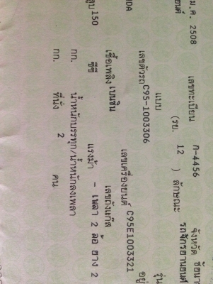 ขายc95 เครื่องฟิตมาแล้ว cdi สีดี เครื่องดี ขี่ไกลได้ มีเล่มเขียว เครื่องเป็น 92 สวยๆ ส่งจริง ขายมาเยอะแล้วครับ ราคา 42000 0811160919