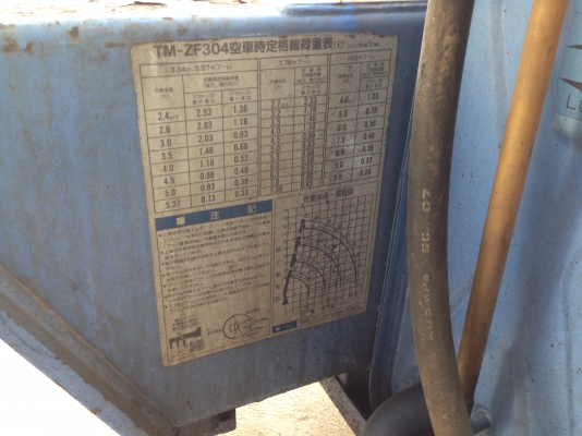 ---เครน Tadano fx. 300 3ตัน 4ตอน ระบบไฟฟ้า รีโมท สภาพสวยพร้อมใช้งาน--- ---เครน Tadano fx. 300 3ตัน 4ตอน ระบบไฟฟ้า รีโมท สภาพสวยพร้อมใช้งาน---