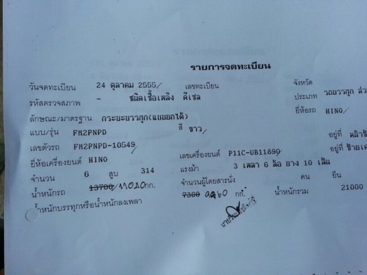 รถฮีโน่ 10 ล้อดั้ม 320 แรงม้า. ปี 55 สนใจติดต่อ 081 - 6079515