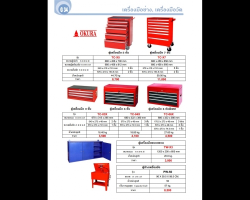 ขายลิ้นชักใส่เครื่องมือช่างของใหม่จัดส่งได้ครับ