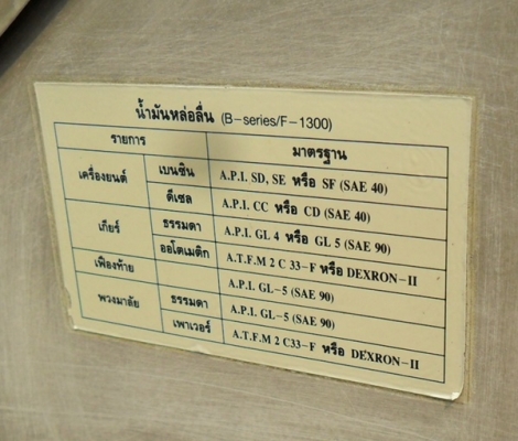 เจ้า Mazda Familia ตัวน้อย เจ้า Mazda Familia ตัวน้อย