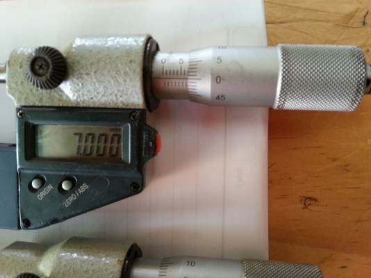 ขายไมโครมิเตอร์Mitutoyoแบบหน้าจอดิจิตอล 0-25mm ความละเอียด 0.001mm (made in japan)