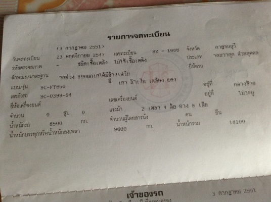 ขาย มิตซูบิชิ m 5 แม่ ลูก ๆ. 2 คาน มิเนียม สวยๆ