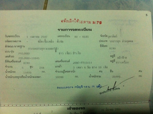 HINO MEGA 260 Hp ดั้มพ์เหล็กคอกเกษตรครับ ห้างแท้มือเดียว เดิมๆบางๆ(ทีมงานรถคุณภาพ)