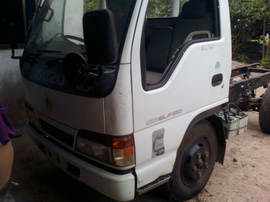 ยกเลิกขายด่วน