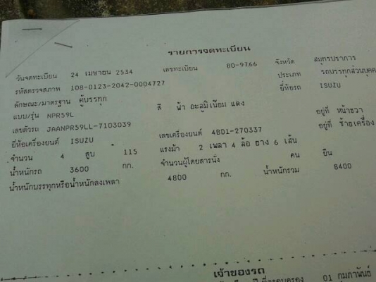 ขายISUZU NPR115แรง เครื่องดี หัวบางเดิม ยางดีทั้ง6เส้น สภาพพร้อมใช้ เอกสารพร้อมโอน