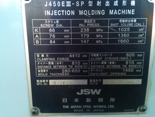 เครื่องฉีดพลาสติก