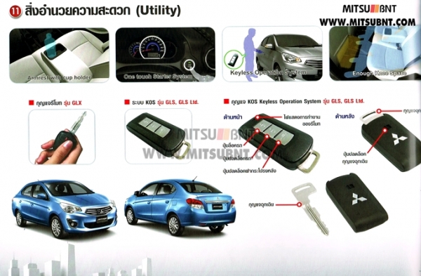 รับจอง Attrage ดาว์นต่ำ 5\%นาน 84เดือน ส่วนลด 35,000 + ประกัน ของแถมเพียบ // จอมเทียน พัทยา ชล สัตหีบ โทร. 089-228-7005