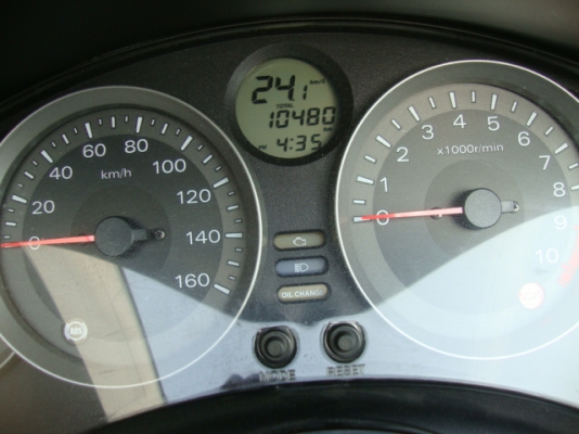 ขาย FORZA 300 cc ปี 2013