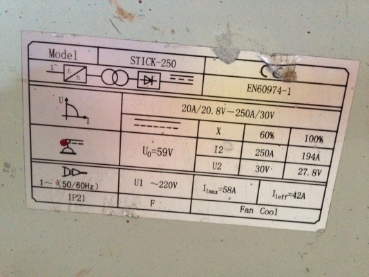 ขายตู้เชื่อม Inverter ขนาด 250 มี 2 ตัวครับ คนละยี่ห้อ ตัวละ 6500 บาท