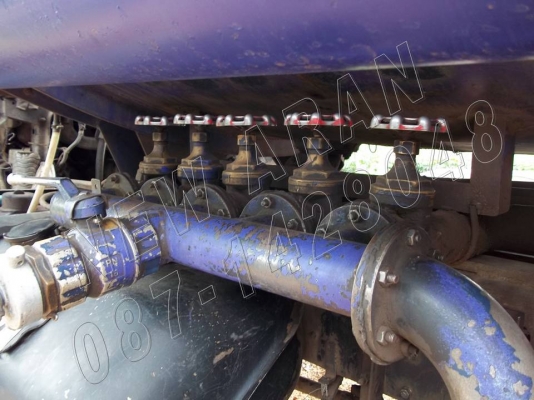 ประกาศนี้ซื้อขายแล้ว