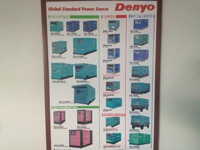 ขายเครื่องปั่นไฟของใหม่ DENYO นำเข้าจากประเทศญี่ปุ่นทุกรุ่นตั้งแต่ 5-1100KVA ติด่อ อำพล 090-9694506/080-3031241