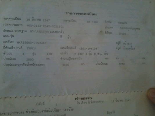 ***ขายแล้วครับขอบคุณ Truck2hand ขาย6ล้อดั้ม3คิวสวยๆบิวด์ใหม่ ISUZU NKR110 NKR55EU5 88 ห้างแท้ เกียร์สั้นวางหัวใหม่ วางเครื่อง4BE1 110ฝาดำ (หัว/เครื่อง ลงเล่มครบ) ช่วงล่าง110 คัสซีสวยไม่ปะไม่ดาม กระบะดั้มเหล็ก3ตัน 3.10ม.สภาพสวย พื้นสวยข้างสวย หัวเก๋งสวยภาย