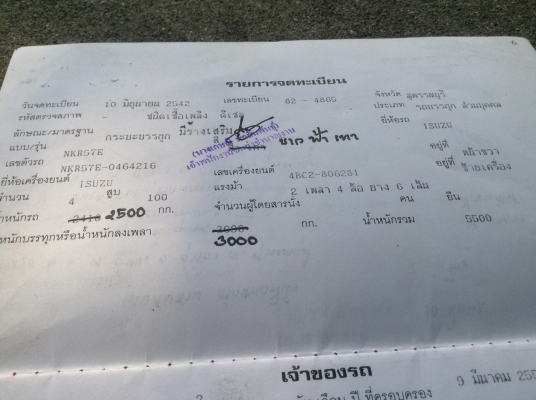 ขาายรถ 6 ล้อ