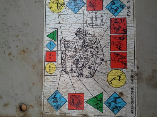 ขายรถแม็กโค      NIKKO   แบบ   BH   45 เก่านอกแทรกเหล็กสวย  เอวแน่น   ราคาไม่แพง   มีเอกสารแจ้งจำหน่วยเจ้าของขาย