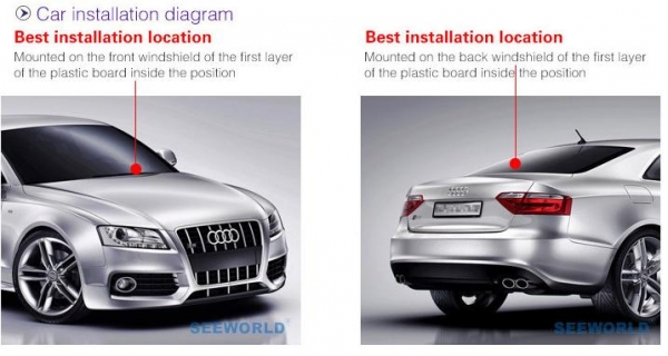 gps ติดตามรถยนต์Mk14 รุ่นกันน้ำ เรียลไทม์ฟรีราย1ปี