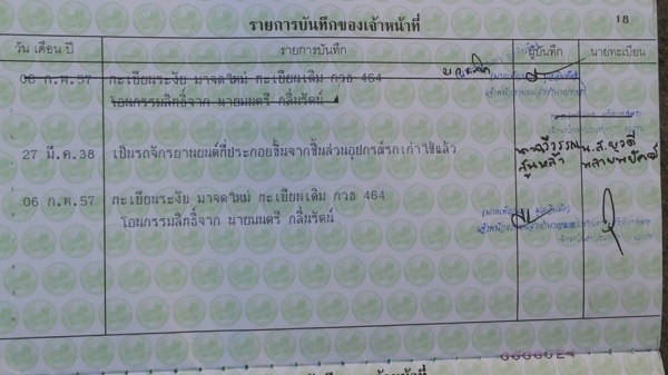 ขาย CBR 400 CC. ปี 92 ทะเบียนแท้พร้อมโอนทุกขนส่งทะเบียนไม่ขาดต่อหมดปี 58