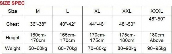 เสื้อเกราะแจ๊คแก็ตมอเตอร์ไซค์