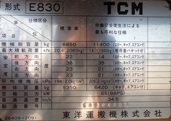 TCM E830 นำเข้า TCM E830 นำเข้า