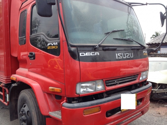 <<1,100,000>> FTR 240 ปี 53 รถสวย พร้อมใช้งานครับ <<1,100,000>> FTR 240 ปี 53 รถสวย พร้อมใช้งานครับ