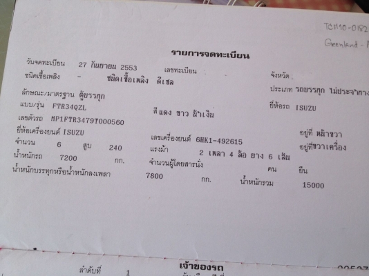 <<1,100,000>> FTR 240 ปี 53 รถสวย พร้อมใช้งานครับ <<1,100,000>> FTR 240 ปี 53 รถสวย พร้อมใช้งานครับ