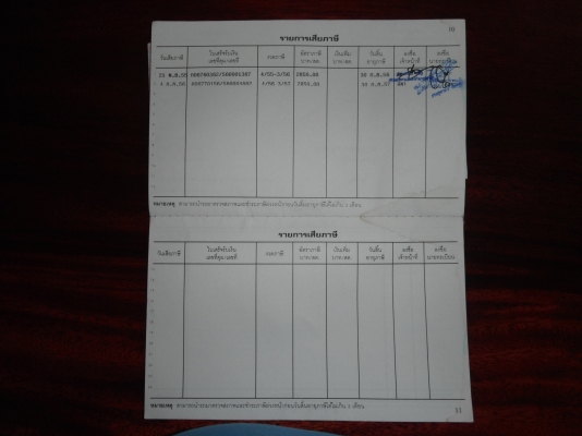 ขายรถบัส ISUZU 6 ล้อ เครื่อง 4BB1=98แรงม้า 4 สูบ ยางดี 6 เส้น รถอยู่ที่สุพรรณบุรี