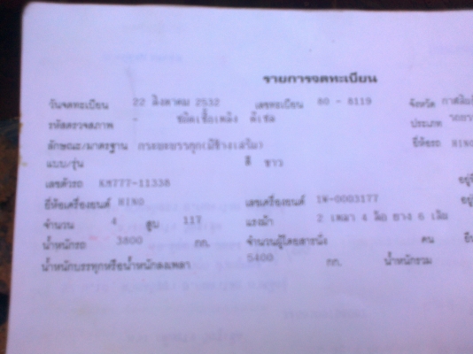 ขายด่วน 6 ล้อดคั้มพ์ Hino KM777 เครื่อง 177 แรง