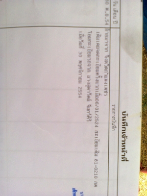 ขาย KT 925 202 HPเทอโบ เพาเวอร์เบรคจิ๊ฟฟี่พร้อม หางปลา เอกสารพร้อมโอน