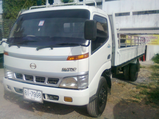 ขายหกล้อDUTRO420 มือเดียวออกห้าง