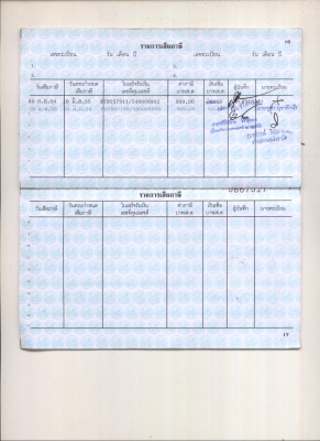 ขายรถกระบะโตโยต้าฮีโร่ toyota hero สภาพสวย 55,000 บาท (ปรับราคาใหม่)