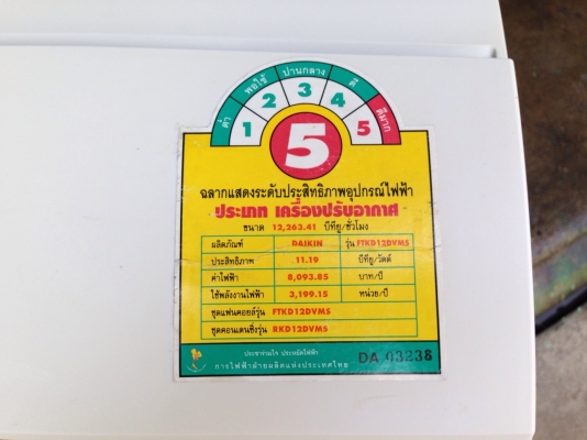 **** ขายแอร์ DAIKIN 13000 BTU สภาพสวย ****