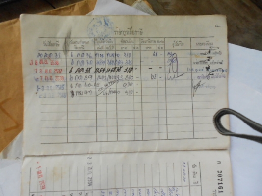 ขายตุ๊กๆหน้ากบ ทำใหม่หมด มีทะเบียน