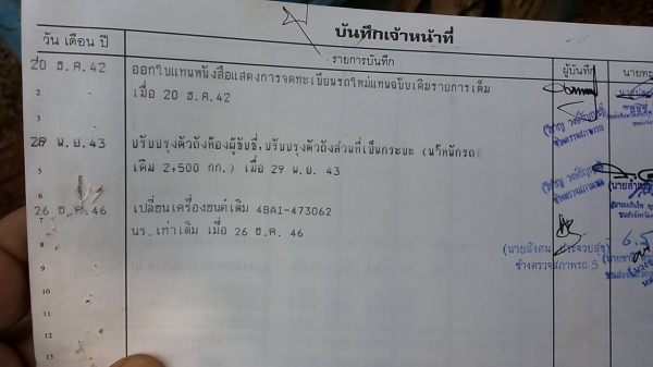 ***ขายแล้วครับขอบคุณ Truck2hand ขาย6ล้อ 100แรง ISUZU 4BB1 100แรงฝาขาว เครื่องดีแน่น อึด แรงดี เกียร์สายแล้ว ช่วงล่างเฟืองท้าย110 คัสซีดีไม่ผุเดิมดี เสริมบนล่าง มีปะตรงคอซ้ายรถนิดหน่อย(ตามรูป) เสริมแหนบแล้ว กระบะพื้นไม้ดีไม่ผุคอกไม้ สูงแข็งแรงไม้เนื้อแข็งห ***ขายแล้วครับขอบคุณ Truck2hand ขาย6ล้อ 100แรง ISUZU 4BB1 100แรงฝาขาว เครื่องดีแน่น อึด แรงดี เกียร์สายแล้ว ช่วงล่างเฟืองท้าย110 คัสซีดีไม่ผุเดิมดี เสริมบนล่าง มีปะตรงคอซ้ายรถนิดหน่อย(ตามรูป) เสริมแหนบแล้ว กระบะพื้นไม้ดีไม่ผุคอกไม้ สูงแข็งแรงไม้เนื้อแข็งห